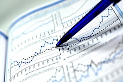 Performance Quality Management